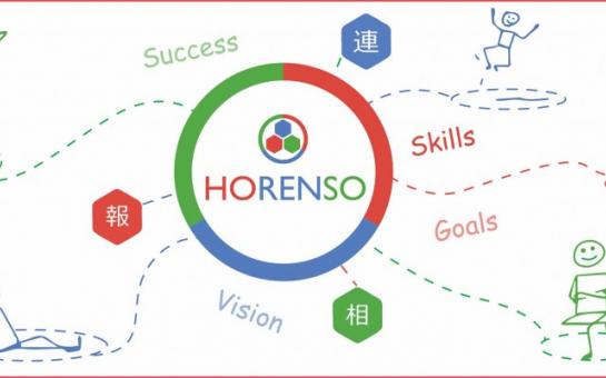 Horenso